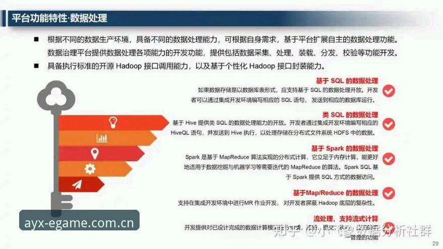 从被动观赛到主动决策：爱游戏官方平台新版数据功能实操指南